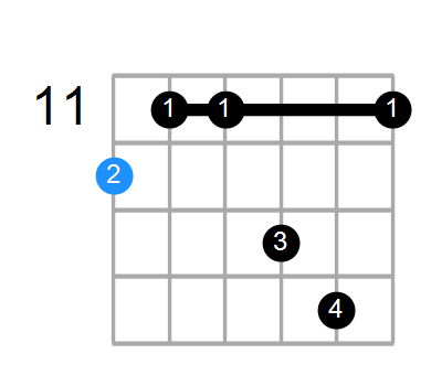 EM7add13 Chord